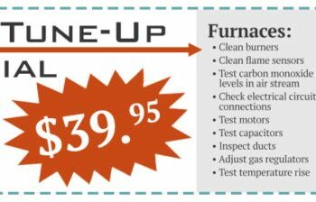 Stay Ahead of the Heat With Limited-Time HVAC Tune-Up Specials in Port ...